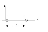 605_Magnetic Field Due to Current.jpg